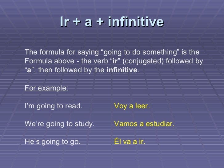 Ir+a+Infinitive
