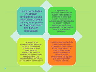 La ira como todas
las demás
emociones es una
reacción compleja
en la que se ponen
en funcionamiento
tres tipos de
respuestas:
La primera es
una respuesta corporal,
nuestro ritmo cardiaco
aumenta al igual que
nuestra respiración se
acelera, nuestros músculos
se tensan y el flujo
sanguíneo se dispara
preparándonos para actuar
ante una amenaza
percibida.
La segunda es
una respuesta cognitiva,
es decir, depende de
nuestra manera de
interpretar las
situaciones. De esta
manera, así que cuando
interpretamos una
situación como un abuso,
una injusticia, sentimos ira.
La última respuesta de la
ira tiene que ver con
la gestión conductual en
estas situaciones. La
conducta en estas
circunstancias está
orientada para
defendernos de aquello
que se interpone un
nuestro camino.
 