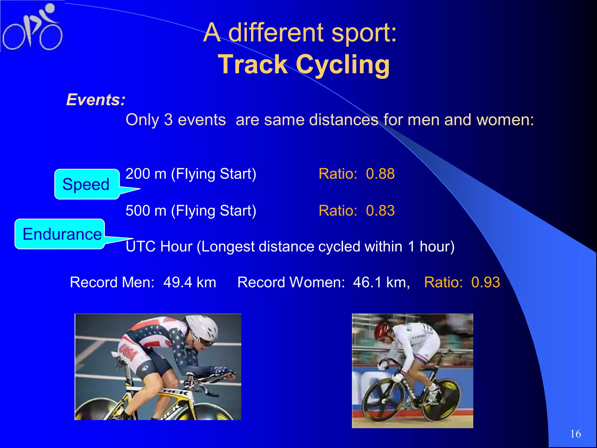 A different sport:A different sport:
Track CyclingTrack Cycling
Events:
Only 3 events are same distances for men and women:
200 m (Flying Start) Ratio:Ratio: 00..8888
500 m (Flying Start) Ratio: 0.83
UTC Hour (Longest distance cycled within 1 hour)
Record Men: 49.4 km Record Women: 46.1 km, Ratio:Ratio: 00..9393
Speed
Endurance
16
 