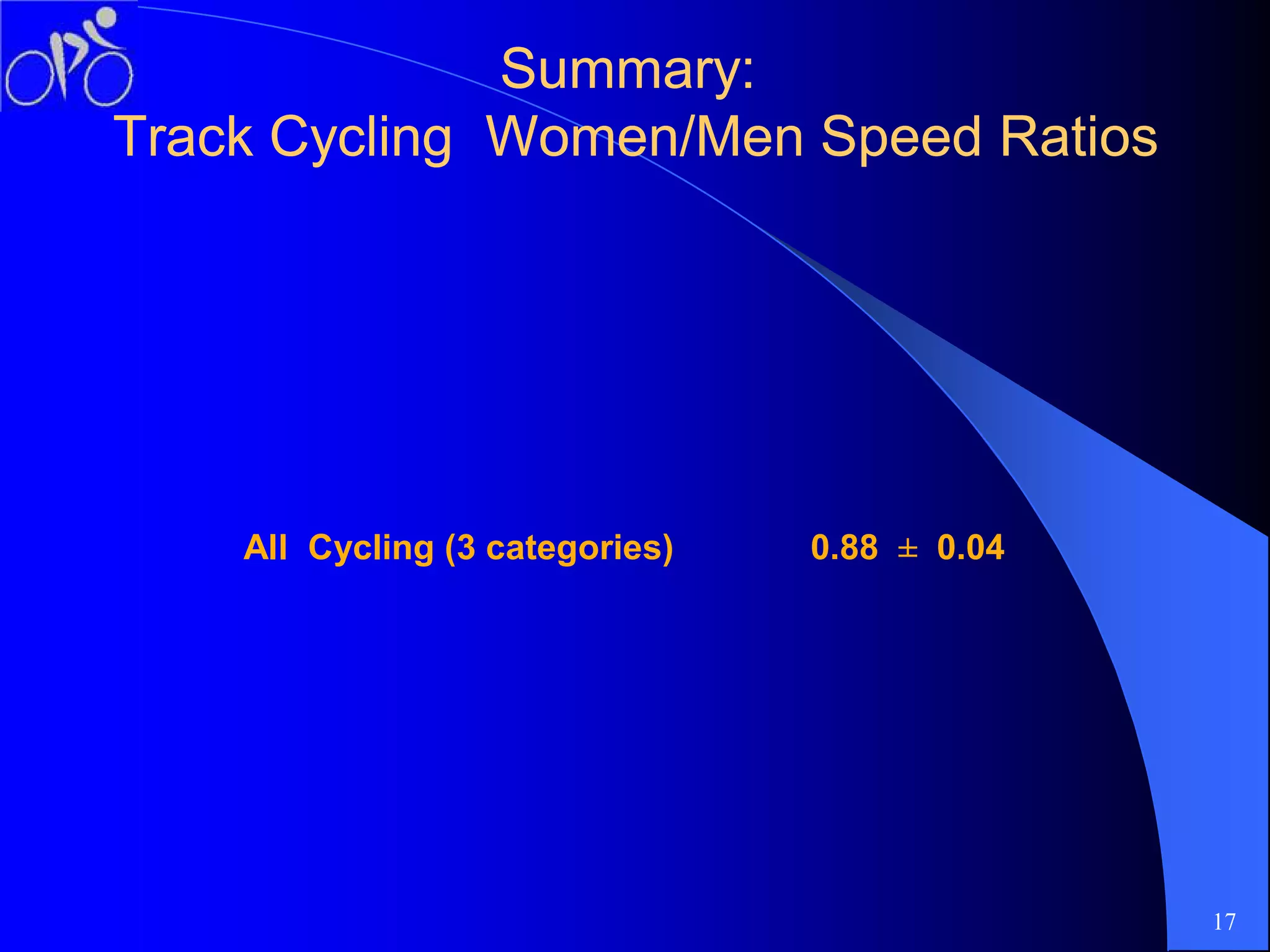 Summary:Summary:
Track Cycling Women/Men Speed RatiosTrack Cycling Women/Men Speed Ratios
All Cycling (3 categories) 0.88 ± 0.04
17
 