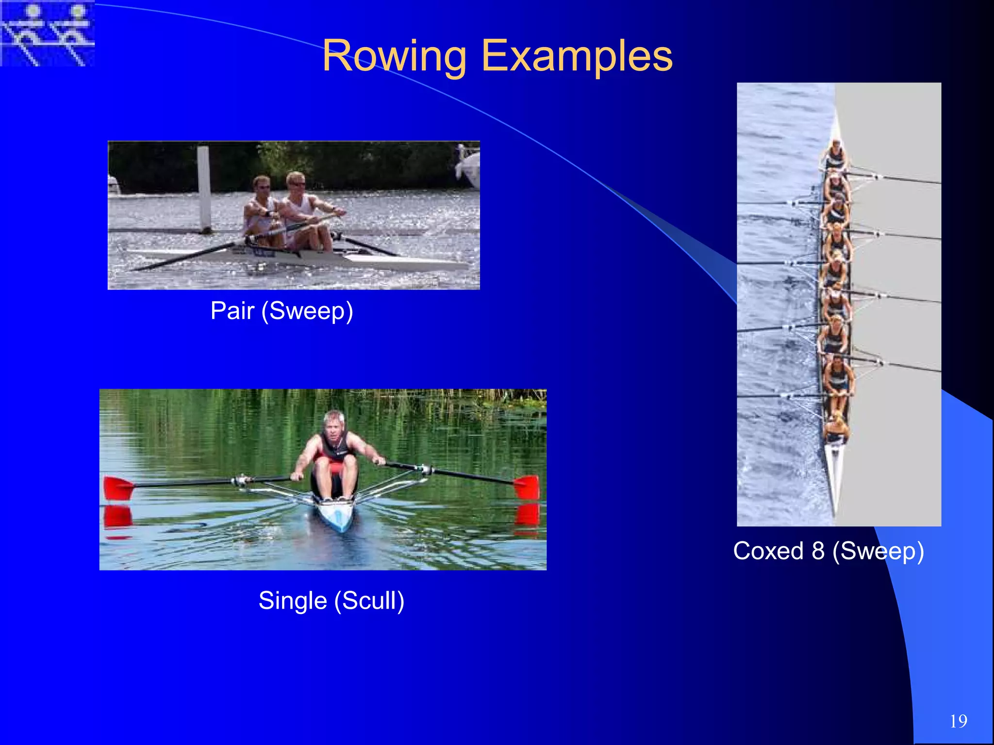 Rowing ExamplesRowing Examples
Pair (Sweep)
Coxed 8 (Sweep)
Single (Scull)
19
 