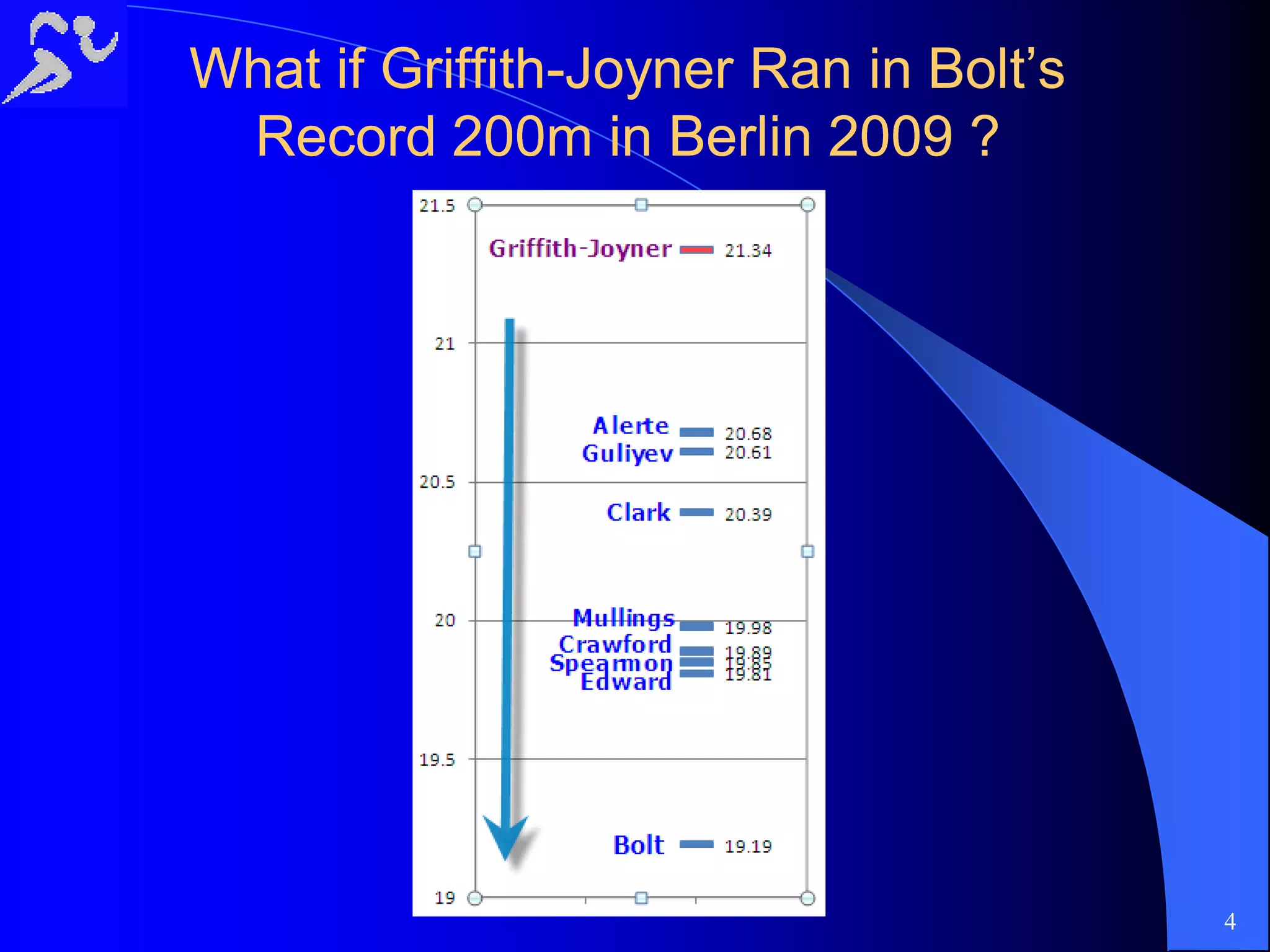 What if GriffithWhat if Griffith--Joyner Ran in Bolt’sJoyner Ran in Bolt’s
RecordRecord 200200m in Berlinm in Berlin 20092009 ??
4
 