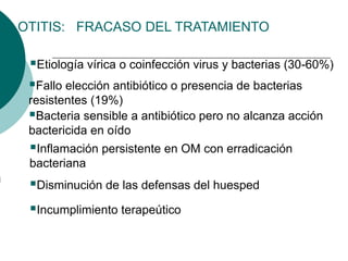 OTITIS: FRACASO DEL TRATAMIENTO
Etiología vírica o coinfección virus y bacterias (30-60%)
Fallo elección antibiótico o presencia de bacterias
resistentes (19%)
Bacteria sensible a antibiótico pero no alcanza acción
bactericida en oído
Inflamación persistente en OM con erradicación
bacteriana
Disminución de las defensas del huesped
Incumplimiento terapeútico
 