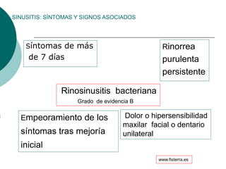 SINUSITIS: SÍNTOMAS Y SIGNOS ASOCIADOS
Síntomas de más
de 7 días
Empeoramiento de los
síntomas tras mejoría
inicial
Rinorrea
purulenta
persistente
Rinosinusitis bacteriana
Grado de evidencia B
Dolor o hipersensibilidad
maxilar facial o dentario
unilateral
www.fisterra.es
 