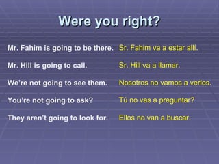 Were you right? Sr. Fahim va a estar allí. Sr. Hill va a llamar. Nosotros no vamos a verlos. Tú no vas a preguntar? Ellos no van a buscar. Mr. Fahim is going to be there. Mr. Hill is going to call. We’re not going to see them. You’re not going to ask? They aren’t going to look for. 