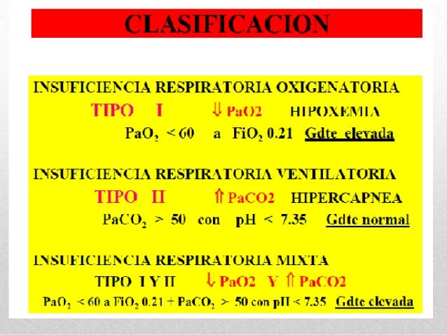 Disfunción Diastólica Grado 1 Es Grave