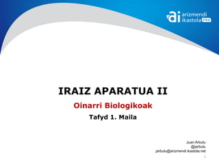 IRAIZ APARATUA II
  Oinarri Biologikoak
     Tafyd 1. Maila


                                         Juan Arbulu
                                             @jarbulu
                        jarbulu@arizmendi.ikastola.net
                                                     1
 