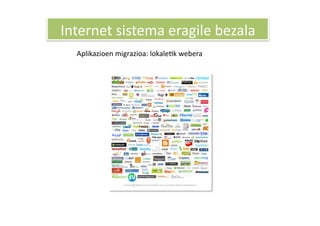 Internet sistema eragile bezala 
  Aplikazioen migrazioa: lokaleHk webera 
 