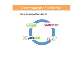 Harreman modu berriak 
Komunikatzeko aplikazio berriak 
 