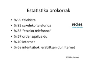 EstaHsHka orokorrak 
•    % 99 telebista 
•    % 85 sakeleko telefonoa 
•    % 83 “etxeko telefonoa” 
•    % 57 ordenagailua du 
•    % 40 Internet 
•    % 68 intentsiboki erabiltzen du Internet 

                                       2006ko datuak 
 