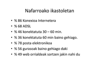 Nafarroako ikastoletan 
•    % 86 Konexioa Internetera 
•    % 68 ADSL 
•    % 46 konektatuta 30 – 60 min. 
•    % 36 konektatuta 60 min baino gehiago. 
•    % 78 posta elektronikoa 
•    % 56 gurasoak baino gehiago daki 
•    % 49 web orrialdeak sortzen jakin nahi du 
 