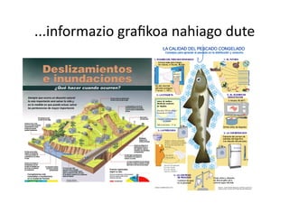 ...informazio graﬁkoa nahiago dute 
 