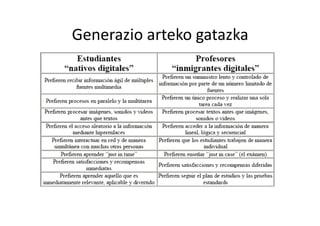 Generazio arteko gatazka 
 