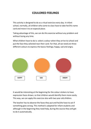 COULORED FEELINGS
This activity is designed to do as a ritual exercise every day. In infant
school, normally, all children who come to class have to take her/his name
card and move it to an especial place.
Taking advantage of this, we can do this exorcise without any problem and
without losing any time.
What children have to do is: select a colour when they arrive to school and
put the face they selected near their card. For that, all we need are three
different colours to express the basics feelings; happy, sad and angry.
It would be interesting at the beginning for the colour stickers to have
expression faces drown, so that children would identify them more easily.
This way, we can apply this exercise also with two year old children.
The teacher has to observe the faces they put and he/she have to act if
something goes wrong. This method is adapted for infant students and
although in the beginning they need help, during the course they will get
to do it automatically.
HAPPY SAD ANGRY
 