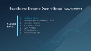 APIDays 2020 - SEED(S) API Design Methodology | PDF