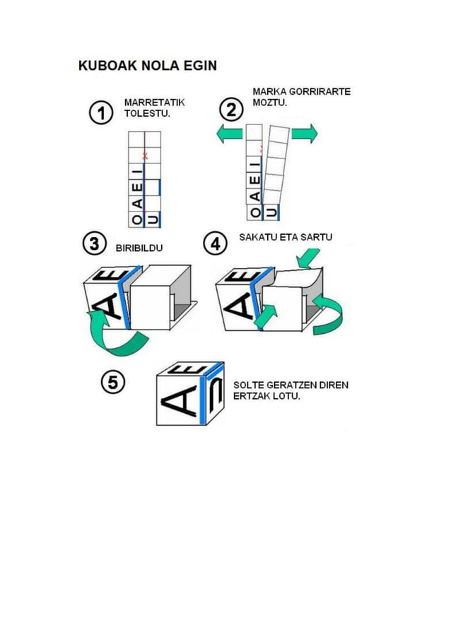 Irakurketa Silabikoa Kuboak Letra Larria Irakurketa Silabikoa Kuboak Letra Larria