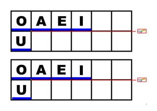 Irakurketa Silabikoa Kuboak Letra Larria Irakurketa Silabikoa Kuboak Letra Larria