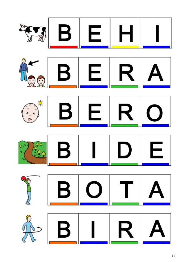 Irakurketa Silabikoa Kuboak Letra Larria Irakurketa Silabikoa Kuboak Letra Larria