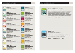 ARIAN A1.1
IKASLEAREN LIBURUA
(CD + ERANTZUNAK + TRANSKRIPZIOAK)
Prezioa: 23 19,50 €
ARIAN A1.1
LAN-KOADERNOA
(+ERANTZUNAK)
Prezioa: 12,30 10,40 €
ARIAN B1.1
IKASLEAREN LIBURUA
(CD + ERANTZUNAK +TRANSKRIPZIOAK
+ ENTZUNGAIEKIN)
Prezioa: 23 19,50 €
ARIAN B1.1
LAN-KOADERNOA
(+ERANTZUNAK)
Prezioa: 16,50 14 €
ARIAN B1.2
IKASLEAREN LIBURUA
(CD + ERANTZUNAK + TRANSKRIPZIOAK)
Prezioa: 25 21,25 €
ARIAN B1.2
LAN-KOADERNOA
(+ERANTZUNAK)
Prezioa: 16,50 14 €
ARIAN B2.2
IKASLEAREN LIBURUA
(CD + ERANTZUNAK +
TRANSKRIPZIOAK)
Prezioa: 25 21,25 €
ARIAN B2.1
IKASLEAREN LIBURUA
(CD + ERANTZUNAK + TRANSKRIPZIOAK)
Prezioa: 20 17 €
ARIAN B2.1
LAN-KOADERNOA
(+ERANTZUNAK)
Prezioa: 14,35 12,20 €
ARIAN B2.2
LAN-KOADERNOA
(+ERANTZUNAK)
Prezioa: 14,35 12,20 €
ARIAN A1.2
IKASLEAREN LIBURUA
(CD + ERANTZUNAK +TRANSKRIPZIOAK)
Prezioa: 23 19,50 €
ARIAN A1.2
LAN-KOADERNOA
(+ERANTZUNAK)
Prezioa: 12,30 10,40 €
ARIAN A2.1
IKASLEAREN LIBURUA
(CD + ERANTZUNAK + TRANSKRIPZIOAK)
Prezioa: 25 21,25 €
ARIAN A2.1
LAN-KOADERNOA
(+ ERANTZUNAK)
Prezioa: 16,50 14 €
ARIAN A2.2
IKASLEAREN LIBURUA
(CD + ERANTZUNAK + TRANSKRIPZIOAK)
Prezioa: 25 21,25 €
ARIAN A2.2
LAN-KOADERNOA
(ERANTZUNAK)
Prezioa: 16,50 14 €
TANGOA NOIZEAN BEHIN (+CD)
Miren Agur Meabe Plaza / Alex Orbe Ferreiro (il.)
Malena au pair gisa etorri da Buenos Airestik Euskal Herriko kostaldeko familia
batera, haurrak zaindu eta etxeko lanak egitearen truke euskara ikastera.
Familia horretan dagoen denboraldian, hainbat jenderekin harremanak
izango ditu, batzuk atseginak eta beste batzuk mingotsak, eta aspaldi-aspaldi
Argentinara joan zen birraitonaren baserria ezagutzeko aukera ere izango du.
Maila: A1	 Prezioa: 12,85 10,90 €	 Orr: 72
OTSOA (+CD)
Josu Lartategi / Pedro J. Colombo (il.)
Otsoa lasai bizi da bere mendi eta zelaietan, elikagaia eskuratu eta familia
zainduz. Otsoaren mundura etsai bat heldu da: gizakia. Eta gizakia etsai
beldurgarria eta krudela da. Baina zer gertatuko da borroka horretan otsoa ere
beldurgarria eta krudela denean? Nor nagusituko ote da?
Maila: A1 	 Prezioa: 12,85 10,90 € Orr: 62
ARIAN EUSKARA METODOA ARIAN IRAKURGAIA (CDarekin)
 