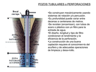 POZOS TUBULARES o PERFORACIONES Se construyen mecánicamente usando sistemas de rotación y/o percusión.  Su profundidad puede variar entre decenas a centenares de metros. Se revisten (encamisan), con tubos de acero o plástico con un filtro para la entrada de agua. El diseño, longitud y tipo de filtro condicionan el rendimiento y la eficiencia de la perforación. La construcción de una buena captación requiere el conocimien-to del acuífero y de adecuadas operaciones de limpieza y desa-rrollo. 