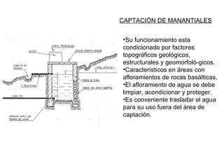 CAPTACIÓN DE MANANTIALES Su funcionamiento esta condicionado por factores topográficos geológicos, estructurales y geomorfoló-gicos. Característicos en áreas con afloramientos de rocas basálticas. El afloramiento de agua se debe limpiar, acondicionar y proteger. Es conveniente trasladar el agua para su uso fuera del área de captación. 