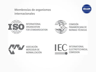 Membresías de organismos
internacionales
 