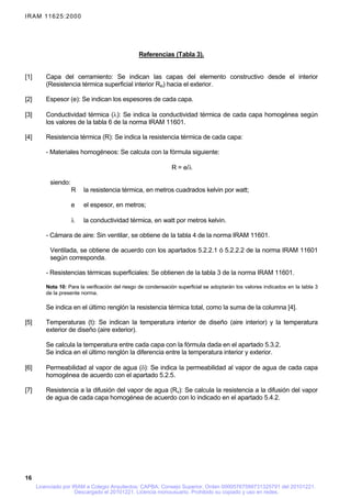 Iram Cd R Iram 11625 condensac | PDF