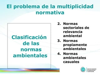 El problema de la multiplicidad normativa Clasificación de las normas ambientales   Normas sectoriales de relevancia ambiental  Normas propiamente ambientales  Normas ambientales casuales 