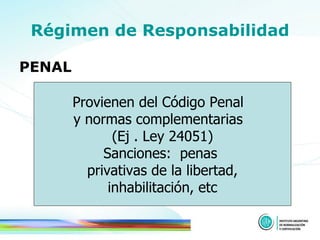 Régimen de Responsabilidad PENAL Provienen del Código Penal  y normas complementarias  (Ej . Ley 24051) Sanciones:  penas  privativas de la libertad,  inhabilitación, etc 