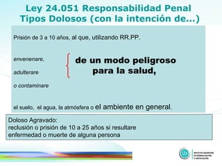 Ley 24.051 Responsabilidad Penal  Tipos Dolosos (con la intención de...) Doloso Agravado:  reclusión o prisión de 10 a 25 años s i resultare  enfermedad o muerte de alguna persona P risión de 3 a 10 años,  a l que, utilizando  RR.PP. envenenare,  adulterare  o  contaminare el suelo,  el agua, la atmósfera o  el ambiente en general . de un modo peligroso  para la salud, 