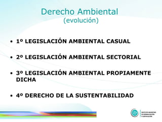 Derecho Ambiental  (evolución) 1º LEGISLACIÓN AMBIENTAL CASUAL  2º LEGISLACIÓN AMBIENTAL SECTORIAL 3º LEGISLACIÓN AMBIENTAL PROPIAMENTE DICHA 4º DERECHO DE LA SUSTENTABILIDAD 