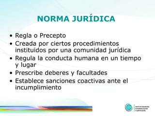 NORMA JURÍDICA   Regla o Precepto Creada por ciertos procedimientos instituidos por una comunidad jurídica Regula la conducta humana en un tiempo y lugar Prescribe deberes y facultades Establece sanciones coactivas ante el incumplimiento  