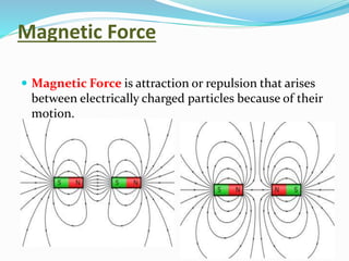 Magnetic Force
 Magnetic Force is attraction or repulsion that arises
between electrically charged particles because of their
motion.
 