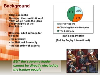 Background Islamic republic Based on the constitution of 1979, which holds the ideas and principles of the Revolution Universal adult suffrage for electing   - the president - the National Assembly - the Assembly of Experts BUT the supreme leader cannot be directly elected by the Iranian people   Iran's Top Priority (Poll by Zogby International)    