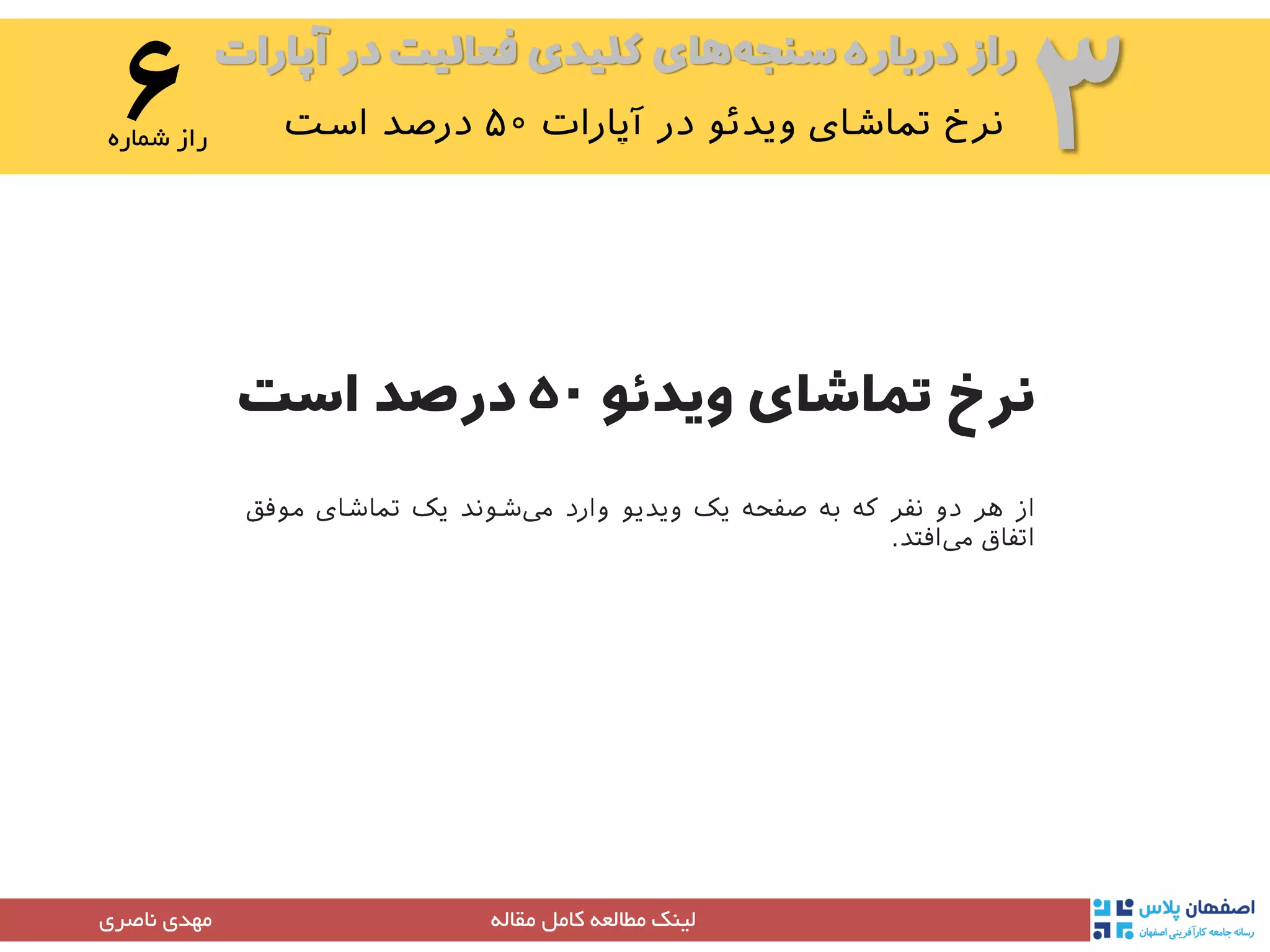 ‫آپارات‬ ‫در‬ ‫فعالیت‬ ‫کلیدی‬ ‫های‬‫سنجه‬ ‫درباره‬ ‫راز‬
۳۶‫شماره‬ ‫راز‬
‫مقاله‬ ‫کامل‬ ‫مطالعه‬ ‫لینک‬‫مهدی‬‫ناصری‬
‫ویدئو‬ ‫تماشای‬ ‫نرخ‬۵۰‫است‬ ‫درصد‬
 