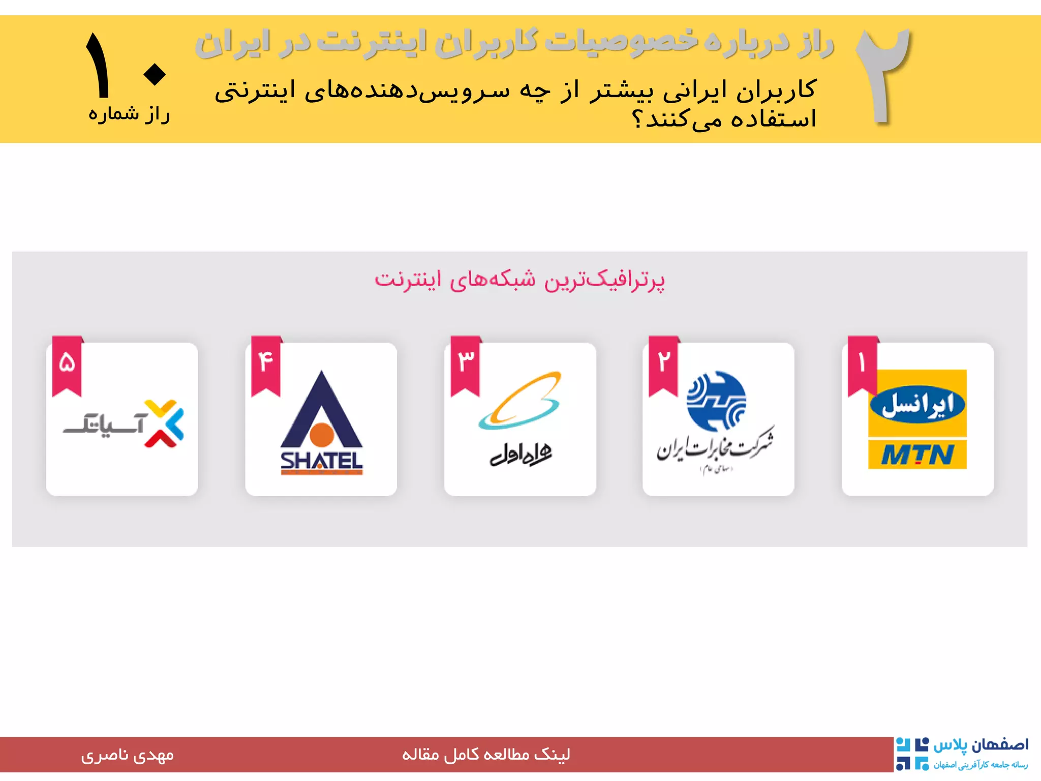 ۲۱۰‫شماره‬ ‫راز‬
‫ایران‬ ‫در‬ ‫اینترنت‬ ‫کاربران‬ ‫خصوصیات‬ ‫درباره‬ ‫راز‬
‫مقاله‬ ‫کامل‬ ‫مطالعه‬ ‫لینک‬‫مهدی‬‫ناصری‬
 