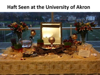 Haft Seen at the University of Akron
78
 
