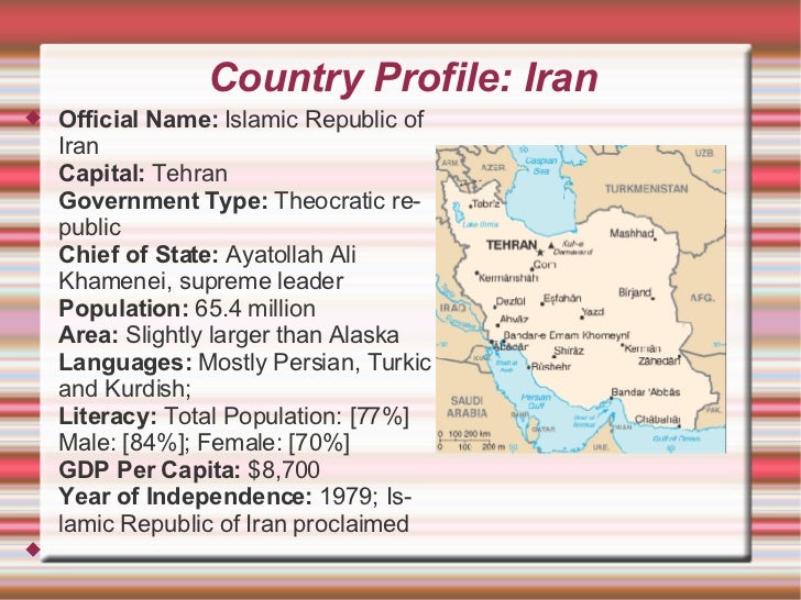 Iran Powerpoint Presentation