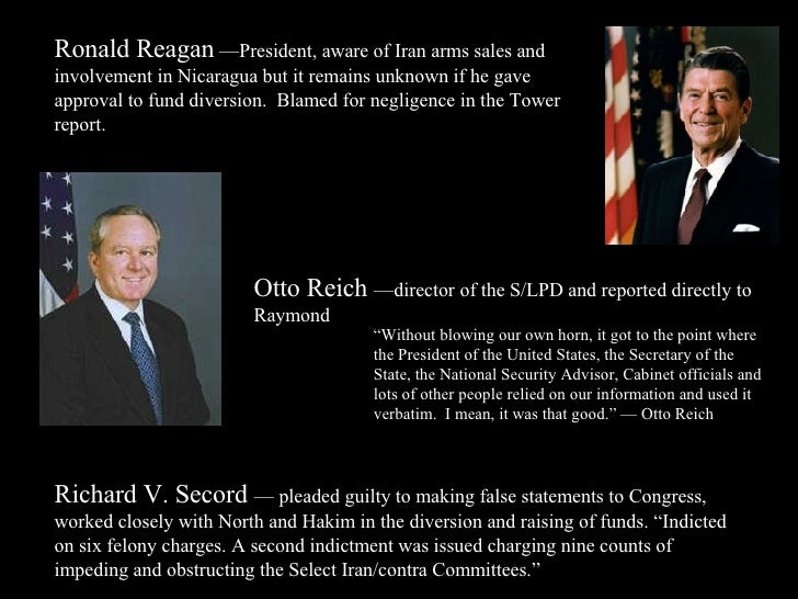 Iran-Contra Affair