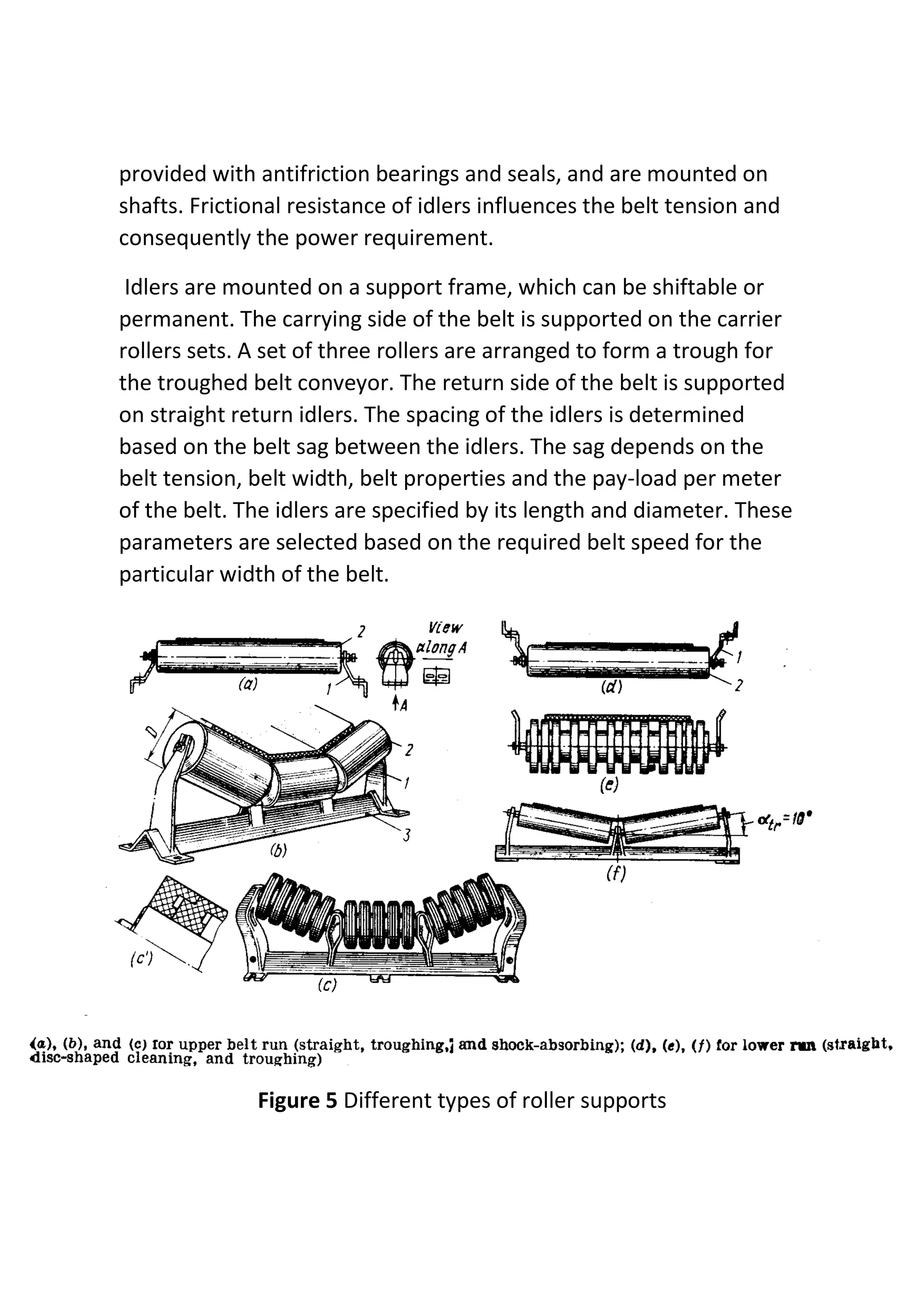 provided with antifriction bearings and seals, and are mounted on
shafts. Frictional resistance of idlers influences the belt tension and
consequently the power requirement.
Idlers are mounted on a support frame, which can be shiftable or
permanent. The carrying side of the belt is supported on the carrier
rollers sets. A set of three rollers are arranged to form a trough for
the troughed belt conveyor. The return side of the belt is supported
on straight return idlers. The spacing of the idlers is determined
based on the belt sag between the idlers. The sag depends on the
belt tension, belt width, belt properties and the pay-load per meter
of the belt. The idlers are specified by its length and diameter. These
parameters are selected based on the required belt speed for the
particular width of the belt.
Figure 5 Different types of roller supports
 