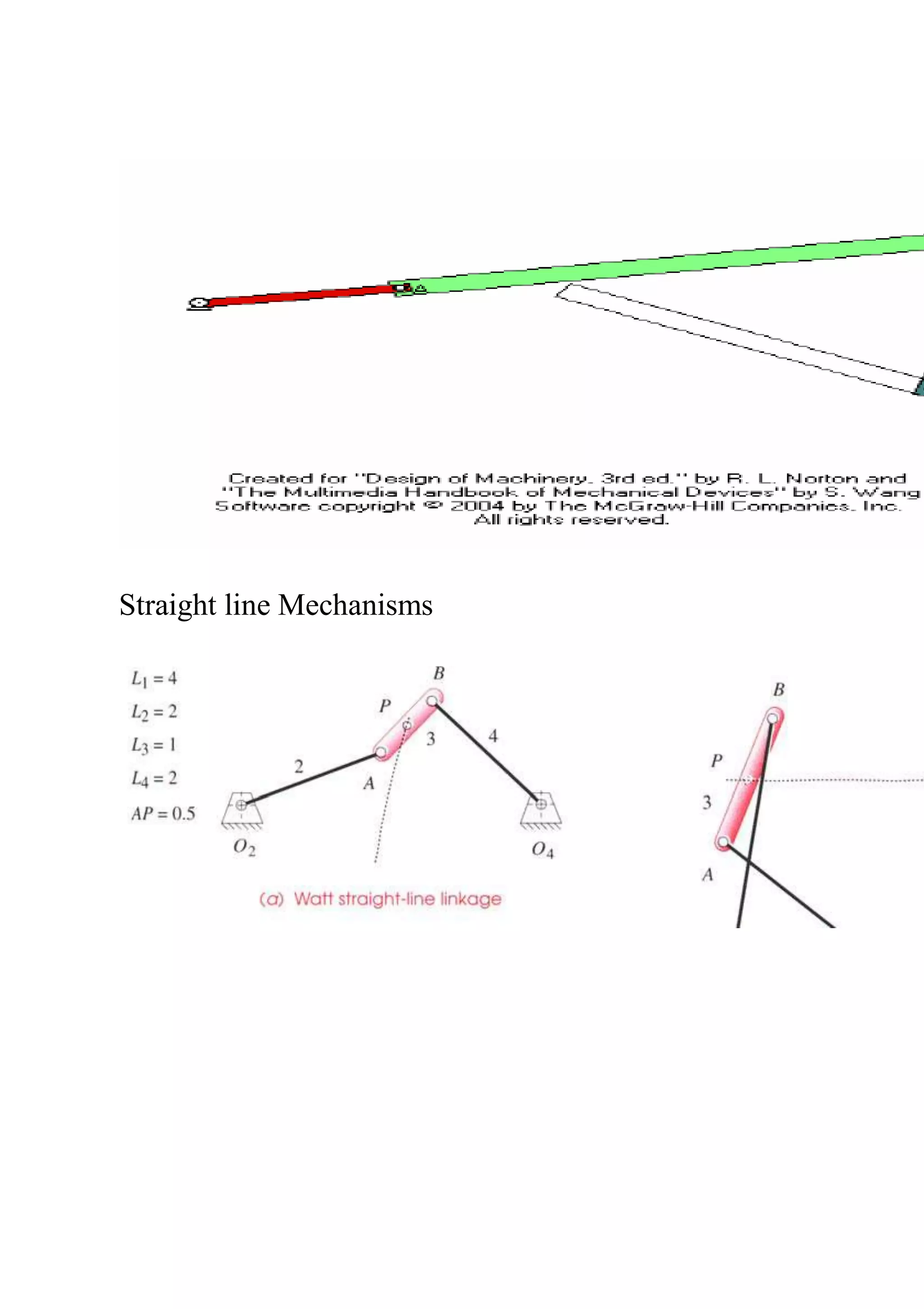 Straight line Mechanisms
 