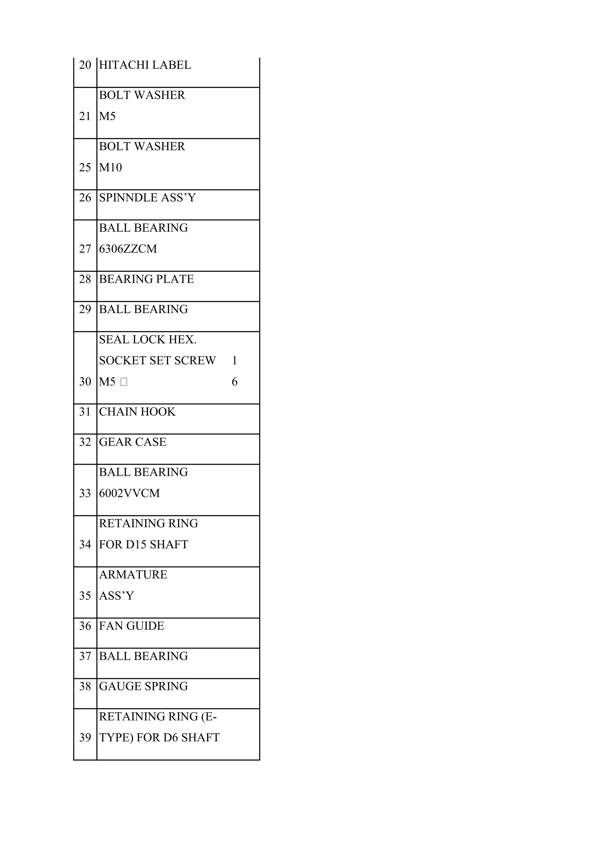 20 HITACHI LABEL
21
BOLT WASHER
M5
25
BOLT WASHER
M10
26 SPINNDLE ASS’Y
27
BALL BEARING
6306ZZCM
28 BEARING PLATE
29 BALL BEARING
30
SEAL LOCK HEX.
SOCKET SET SCREW 1
6
31 CHAIN HOOK
32 GEAR CASE
33
BALL BEARING
6002VVCM
34
RETAINING RING
FOR D15 SHAFT
35
ARMATURE
ASS’Y
36 FAN GUIDE
37 BALL BEARING
38 GAUGE SPRING
39
RETAINING RING (E-
TYPE) FOR D6 SHAFT
 