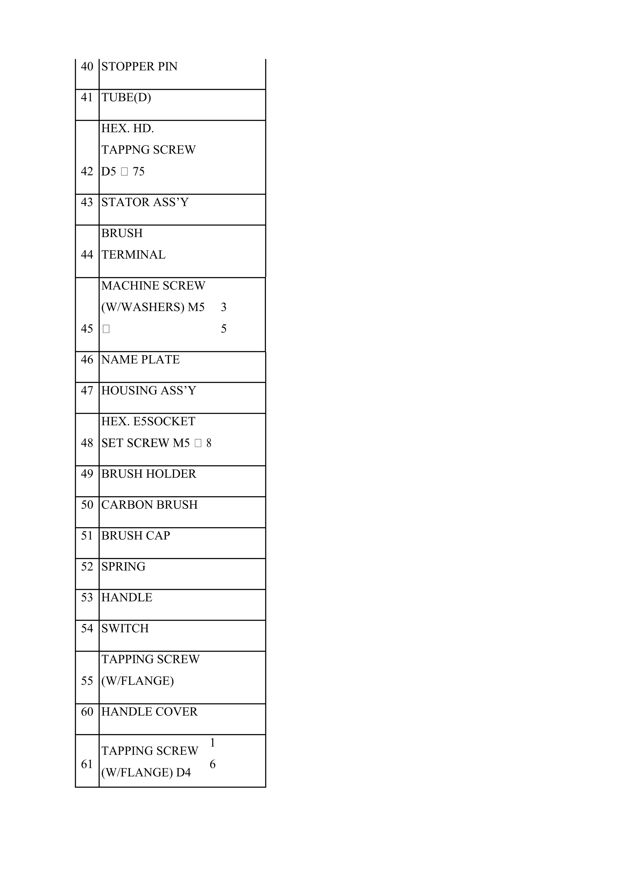 40 STOPPER PIN
41 TUBE(D)
42
HEX. HD.
TAPPNG SCREW
43 STATOR ASS’Y
44
BRUSH
TERMINAL
45
MACHINE SCREW
(W/WASHERS) M5 3
5
46 NAME PLATE
47 HOUSING ASS’Y
48
HEX. E5SOCKET
8
49 BRUSH HOLDER
50 CARBON BRUSH
51 BRUSH CAP
52 SPRING
53 HANDLE
54 SWITCH
55
TAPPING SCREW
(W/FLANGE)
60 HANDLE COVER
61
TAPPING SCREW
(W/FLANGE) D4
1
6
 