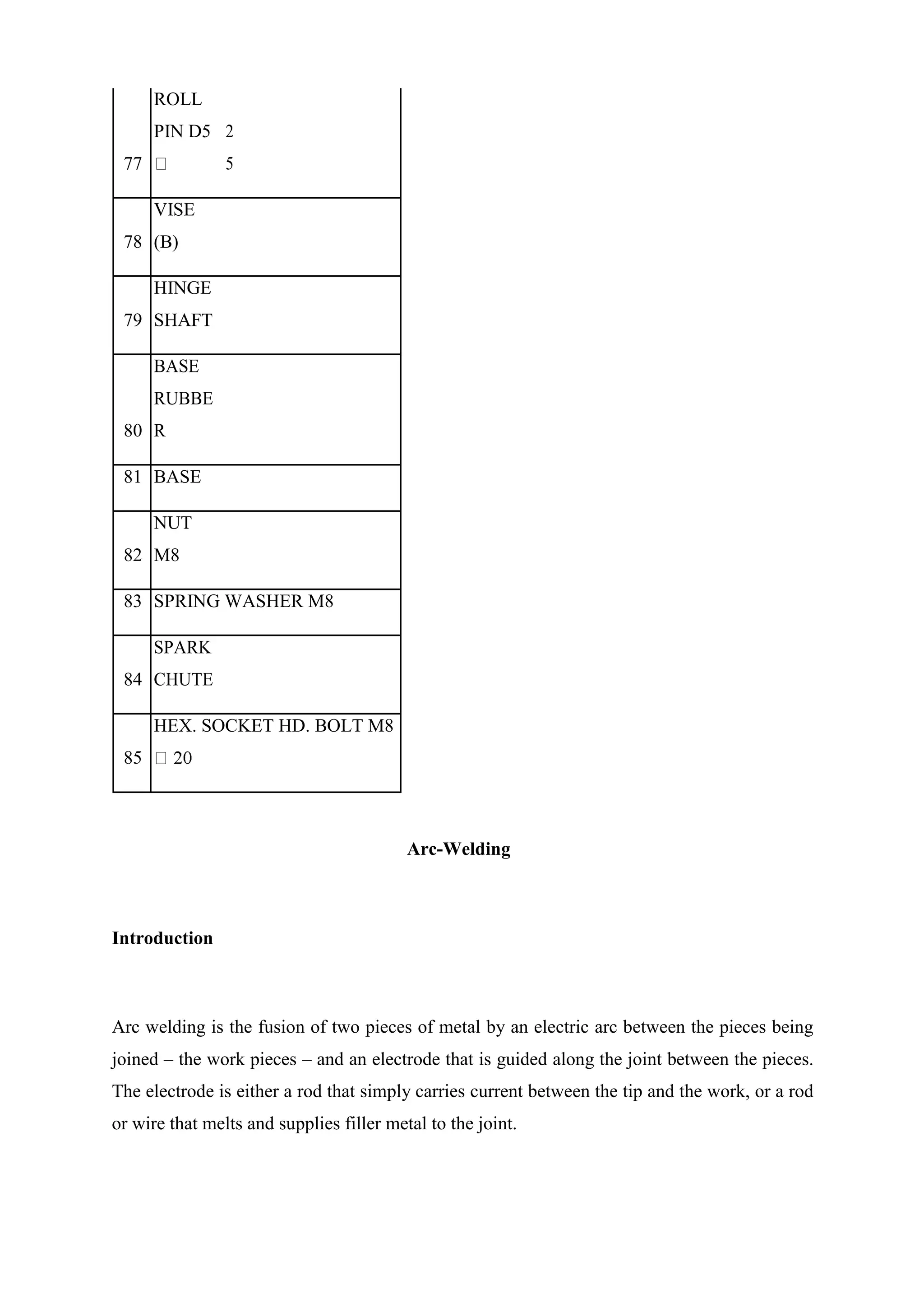 77
ROLL
PIN D5 2
5
78
VISE
(B)
79
HINGE
SHAFT
80
BASE
RUBBE
R
81 BASE
82
NUT
M8
83 SPRING WASHER M8
84
SPARK
CHUTE
85
HEX. SOCKET HD. BOLT M8
Arc-Welding
Introduction
Arc welding is the fusion of two pieces of metal by an electric arc between the pieces being
joined – the work pieces – and an electrode that is guided along the joint between the pieces.
The electrode is either a rod that simply carries current between the tip and the work, or a rod
or wire that melts and supplies filler metal to the joint.
 