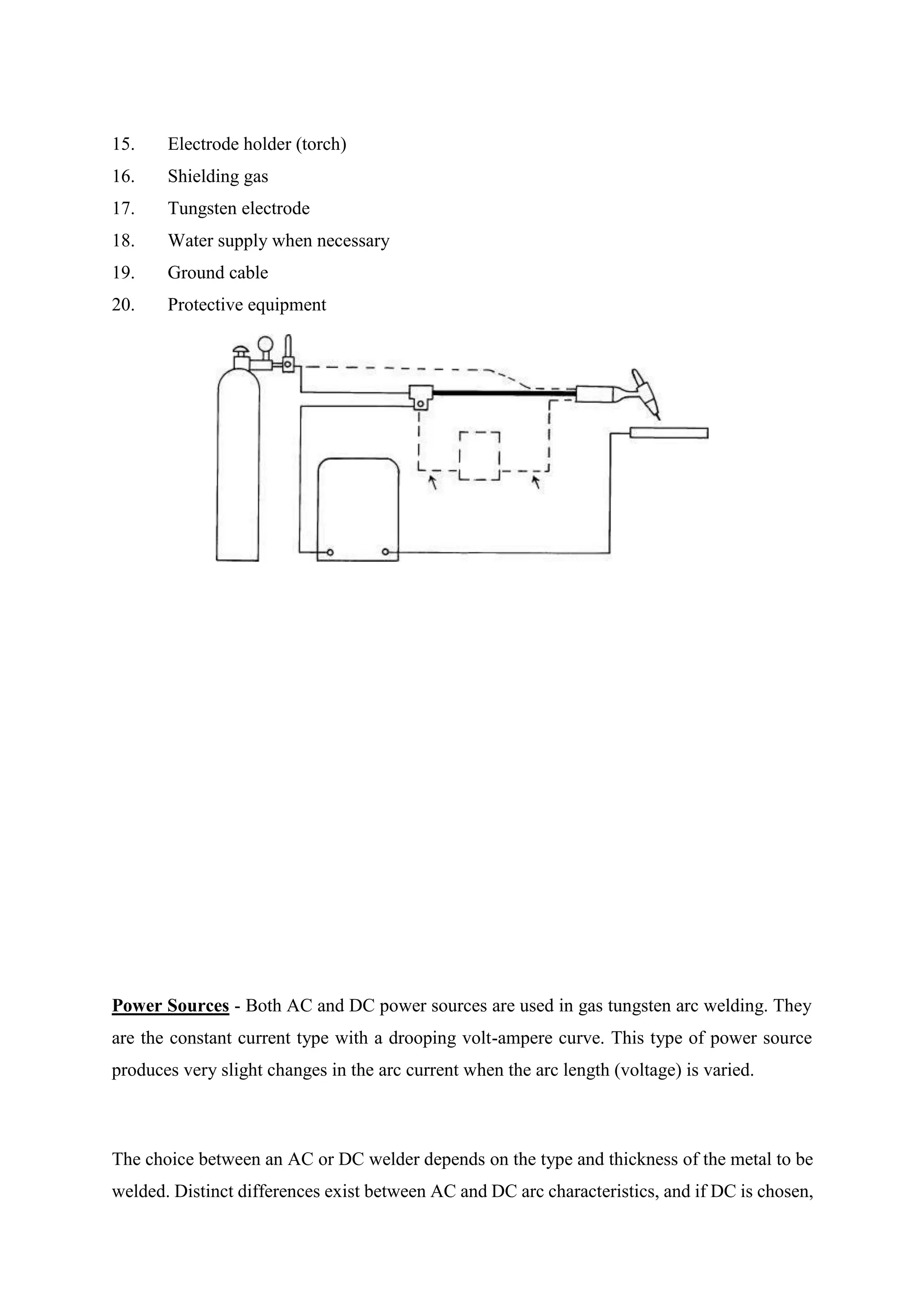 15. Electrode holder (torch)
16. Shielding gas
17. Tungsten electrode
18. Water supply when necessary
19. Ground cable
20. Protective equipment
Power Sources - Both AC and DC power sources are used in gas tungsten arc welding. They
are the constant current type with a drooping volt-ampere curve. This type of power source
produces very slight changes in the arc current when the arc length (voltage) is varied.
The choice between an AC or DC welder depends on the type and thickness of the metal to be
welded. Distinct differences exist between AC and DC arc characteristics, and if DC is chosen,
 