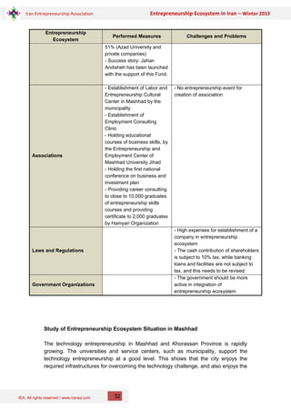 IEA, All rights reserved / www.iranea.com
Iran Entrepreneurship Association Entrepreneurship Ecosystem in Iran – Winter 2013
32
Entrepreneurship
Ecosystem
Performed Measures Challenges and Problems
51% (Azad University and
private companies)
- Success story: Jahan
Andisheh has been launched
with the support of this Fund.
Associations
- Establishment of Labor and
Entrepreneurship Cultural
Center in Mashhad by the
municipality
- Establishment of
Employment Consulting
Clinic
- Holding educational
courses of business skills, by
the Entrepreneurship and
Employment Center of
Mashhad University Jihad
- Holding the first national
conference on business and
investment plan
- Providing career consulting
to close to 10,000 graduates
of entrepreneurship skills
courses and providing
certificate to 2,000 graduates
by Hamyari Organization
- No entrepreneurship event for
creation of association
Laws and Regulations
- High expenses for establishment of a
company in entrepreneurship
ecosystem
- The cash contribution of shareholders
is subject to 10% tax, while banking
loans and facilities are not subject to
tax, and this needs to be revised.
Government Organizations
- The government should be more
active in integration of
entrepreneurship ecosystem.
Study of Entrepreneurship Ecosystem Situation in Mashhad
The technology entrepreneurship in Mashhad and Khorassan Province is rapidly
growing. The universities and service centers, such as municipality, support the
technology entrepreneurship at a good level. This shows that the city enjoys the
required infrastructures for overcoming the technology challenge, and also enjoys the
 