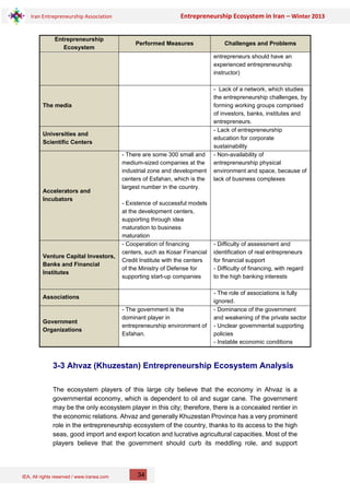 IEA, All rights reserved / www.iranea.com
Iran Entrepreneurship Association Entrepreneurship Ecosystem in Iran – Winter 2013
34
Entrepreneurship
Ecosystem
Performed Measures Challenges and Problems
entrepreneurs should have an
experienced entrepreneurship
instructor)
The media
- Lack of a network, which studies
the entrepreneurship challenges, by
forming working groups comprised
of investors, banks, institutes and
entrepreneurs.
Universities and
Scientific Centers
- Lack of entrepreneurship
education for corporate
sustainability
Accelerators and
Incubators
- There are some 300 small and
medium-sized companies at the
industrial zone and development
centers of Esfahan, which is the
largest number in the country.
- Existence of successful models
at the development centers,
supporting through idea
maturation to business
maturation
- Non-availability of
entrepreneurship physical
environment and space, because of
lack of business complexes
Venture Capital Investors,
Banks and Financial
Institutes
- Cooperation of financing
centers, such as Kosar Financial
Credit Institute with the centers
of the Ministry of Defense for
supporting start-up companies
- Difficulty of assessment and
identification of real entrepreneurs
for financial support
- Difficulty of financing, with regard
to the high banking interests
Associations
- The role of associations is fully
ignored.
Government
Organizations
- The government is the
dominant player in
entrepreneurship environment of
Esfahan.
- Dominance of the government
and weakening of the private sector
- Unclear governmental supporting
policies
- Instable economic conditions
3-3 Ahvaz (Khuzestan) Entrepreneurship Ecosystem Analysis
The ecosystem players of this large city believe that the economy in Ahvaz is a
governmental economy, which is dependent to oil and sugar cane. The government
may be the only ecosystem player in this city; therefore, there is a concealed rentier in
the economic relations. Ahvaz and generally Khuzestan Province has a very prominent
role in the entrepreneurship ecosystem of the country, thanks to its access to the high
seas, good import and export location and lucrative agricultural capacities. Most of the
players believe that the government should curb its meddling role, and support
 
