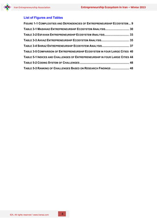 IEA, All rights reserved / www.iranea.com
Iran Entrepreneurship Association Entrepreneurship Ecosystem in Iran – Winter 2013
4
List of Figures and Tables
FIGURE 1-1 COMPLEXITIES AND DEPENDENCIES OF ENTREPRENEURSHIP ECOSYSTEM... 9
TABLE 3-1 MASHHAD ENTREPRENEURSHIP ECOSYSTEM ANALYSIS............................. 30
TABLE 3-2 ESFAHAN ENTREPRENEURSHIP ECOSYSTEM ANALYSIS.............................. 33
TABLE 3-3 AHVAZ ENTREPRENEURSHIP ECOSYSTEM ANALYSIS.................................. 35
TABLE 3-4 SHIRAZ ENTREPRENEURSHIP ECOSYSTEM ANALYSIS................................. 37
TABLE 3-5 COMPARISON OF ENTREPRENEURSHIP ECOSYSTEM IN FOUR LARGE CITIES 40
TABLE 5-1 INDICES AND CHALLENGES OF ENTREPRENEURSHIP IN FOUR LARGE CITIES 44
TABLE 5-2 CODING SYSTEM OF CHALLENGES ............................................................ 48
TABLE 5-3 RANKING OF CHALLENGES BASED ON RESEARCH FINDINGS ...................... 48
 