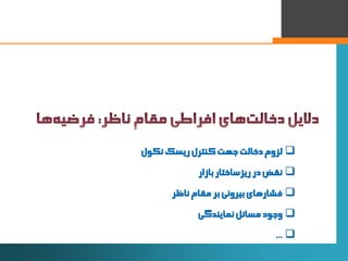 12
‫لزوم‌دخالت‬‫جهت‌کنترل‌ریسک‌نکول‬
‫نقض‌در‌ریزساختار‌بازار‬
‌‫فشارهای‌بیرونی‌بر‌مقام‬‫ناظر‬
‫وجود‬‫مسائل‌نمایندگی‬
...