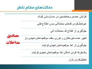 ‫‌های‌مقام‌ناظر‬‫ت‬‫دخال‬
‫مصادیق‬
‫مداخالت‬
‫کوتاه‬ ‫زمانی‬‫مدت‬ ‫در‬ ‫تضمین‬‫وجه‬ ‫ی‬‫عمده‬ ‫افزایش‬
‫قبلی‬ ‫اطالع‬ ‫بدو...